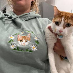 Embroidered Dog Portrait Sweatshirt: Custom Pet Memorial Gift